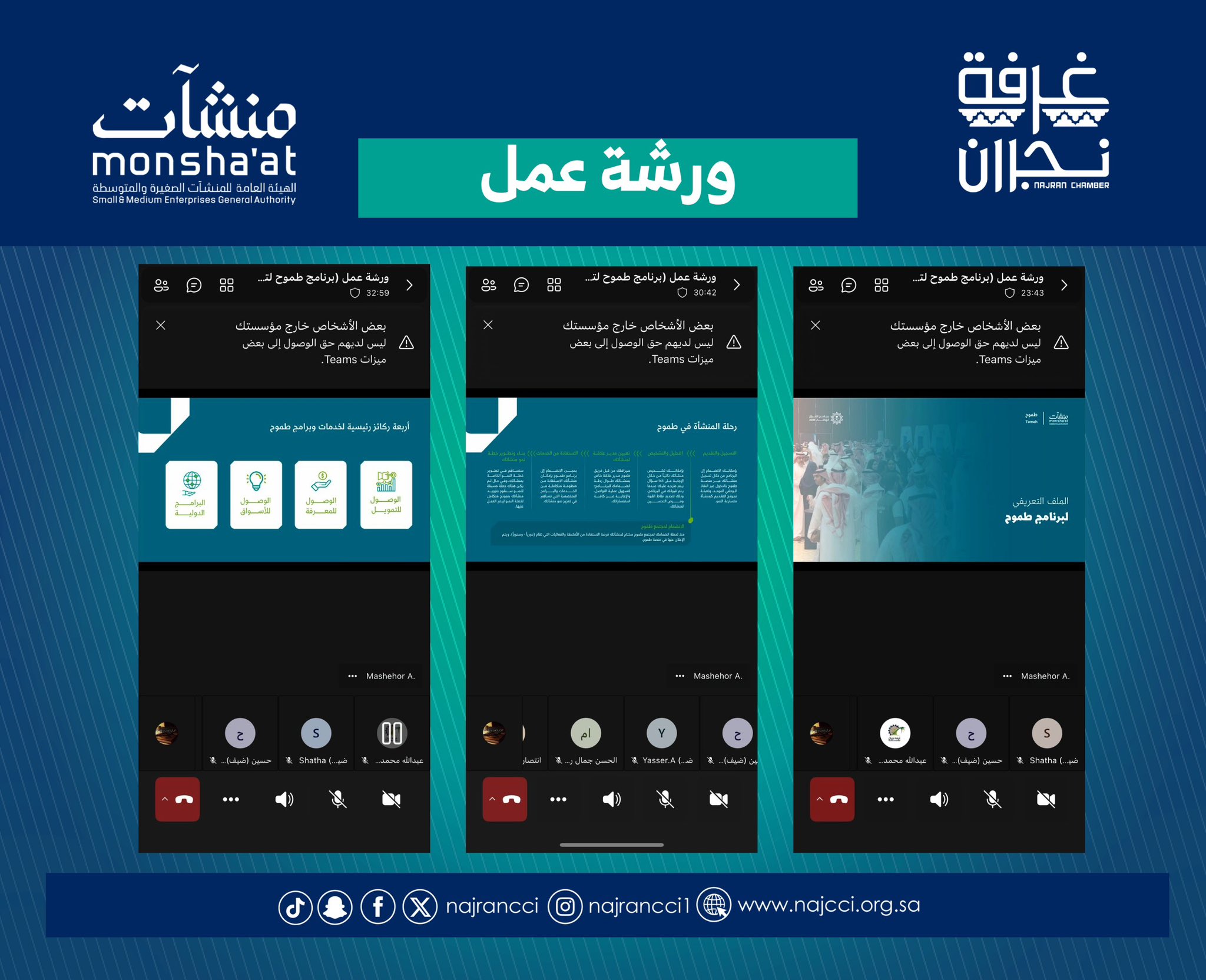نظّمت غرفة نجران بالتعاون مع الهيئة العامة للمنشآت الصغيرة والمتوسطة منشآت"، ورشة عمل متخصصة بعنوان "برنامج طموح لتحفيز نمو المنشآت الصغيرة والمتوسطة"