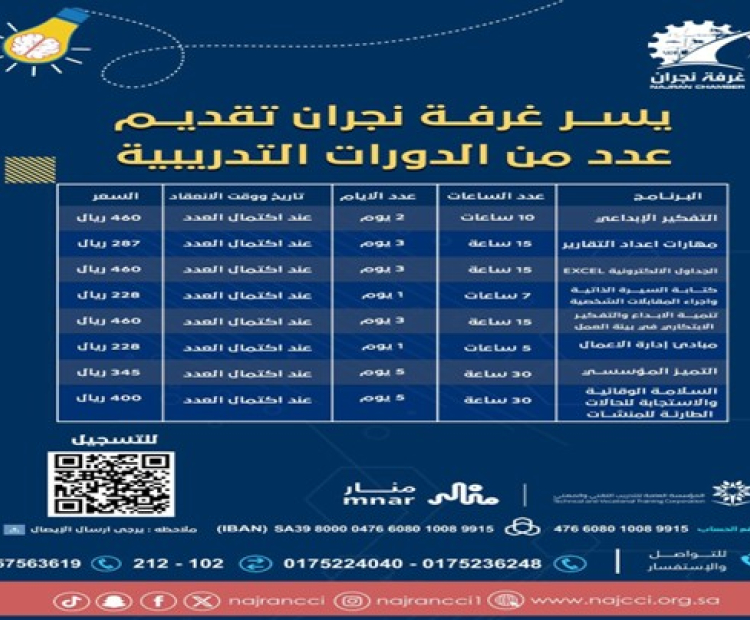 Training Courses