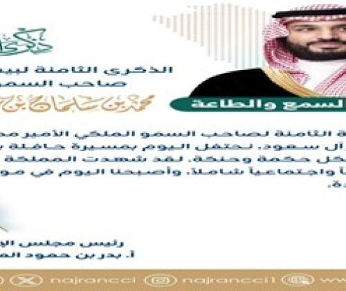 كلمة رئيس مجلس إدارة غرفة نجران أ. بدر بن حمود المعجل بمناسبة بيعة ولي العهد الثامنة لصاحب السمو الملكي الأمير محمد بن سلمان بن عبد العزيز"حفظه الله ورعاه".