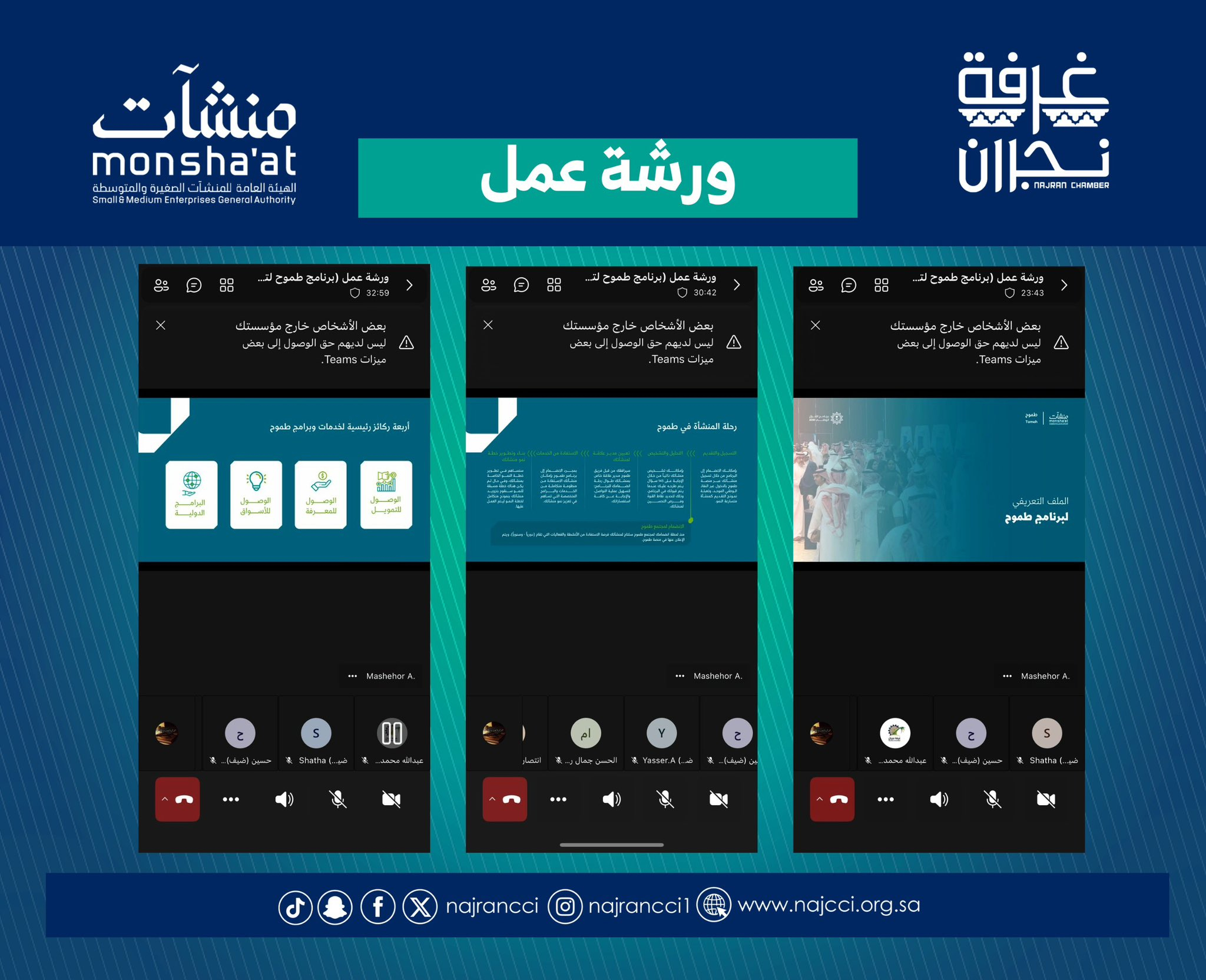 نظّمت غرفة نجران بالتعاون مع الهيئة العامة للمنشآت الصغيرة والمتوسطة منشآت"، ورشة عمل متخصصة بعنوان "برنامج طموح لتحفيز نمو المنشآت الصغيرة والمتوسطة"